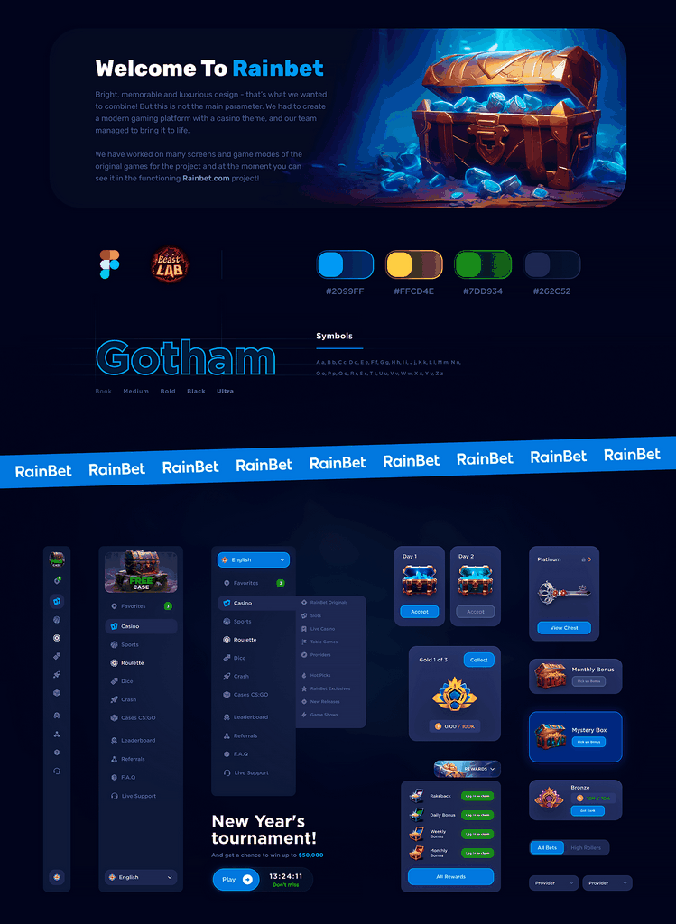 Avis sur RainBet Casino - Évaluations des experts et des joueurs (2026)